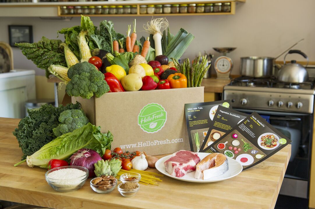 Produtos aceptables e prohibidos